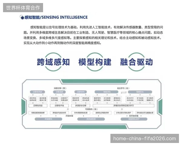 北美场馆引入多接入边缘计算节点，解决世界杯超高清信号秒级同步难题